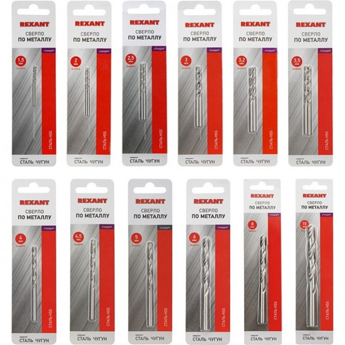 Набор сверл по металлу REXANT ДОМАШНИЙ MAX (HSS) диаметр 1,5-2-2,5-3-3,2-3,5-4-4,5-5-6-8-10 мм (12 шт.) 91-0598
